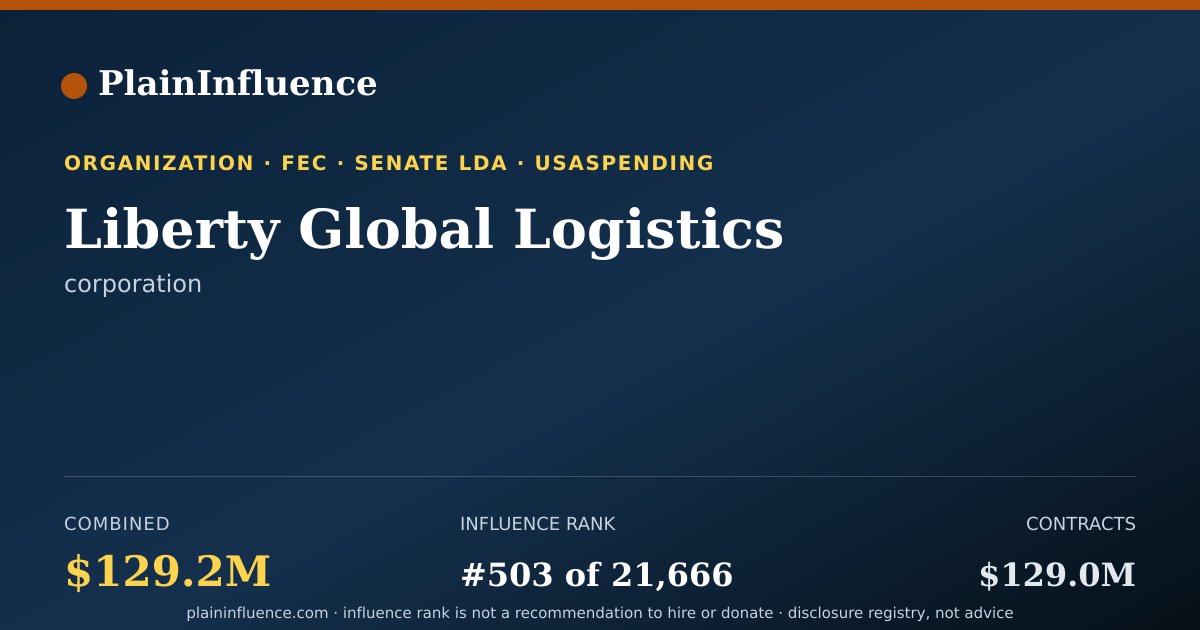 Shareable card for Liberty Global Logistics