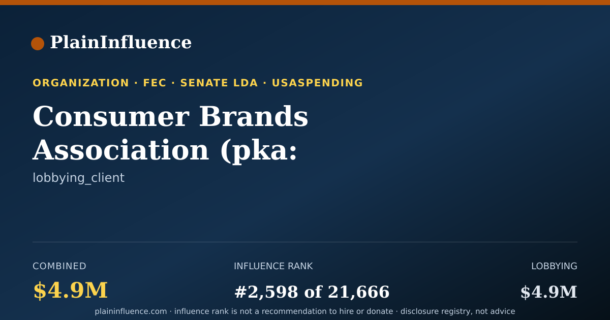 Shareable card for Consumer Brands Association (pka: Grocery Manufacturers Association)