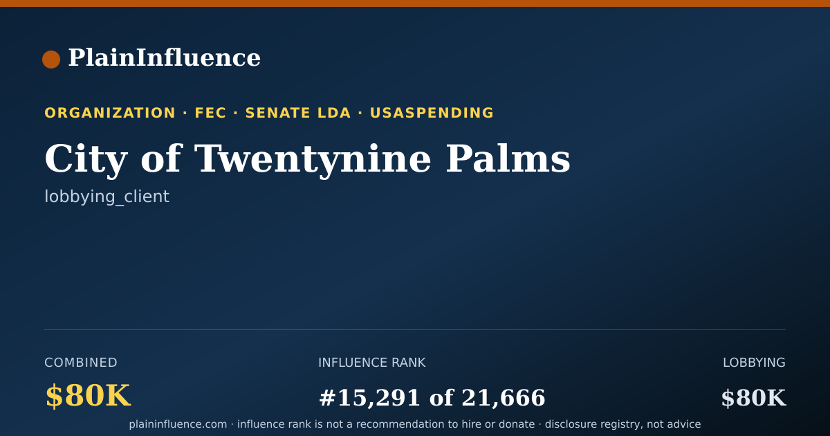 Shareable card for City of Twentynine Palms