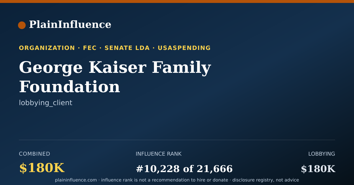Shareable card for George Kaiser Family Foundation