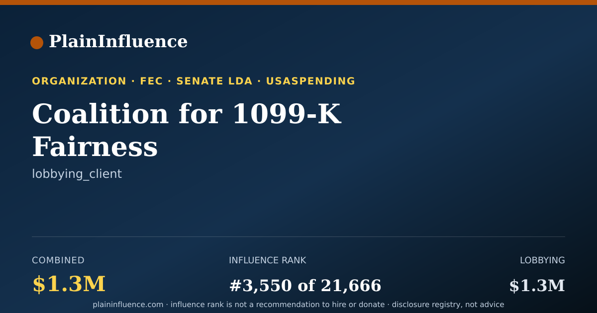 Shareable card for Coalition for 1099-K Fairness