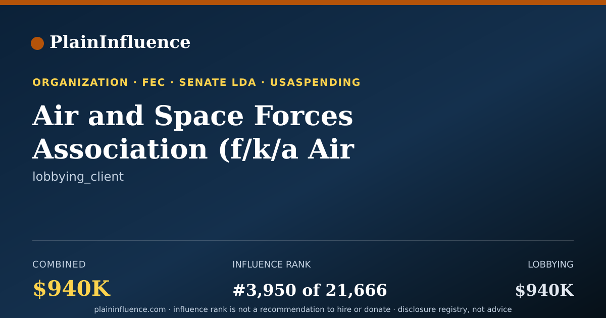 Shareable card for Air and Space Forces Association (f/k/a Air Force Association)