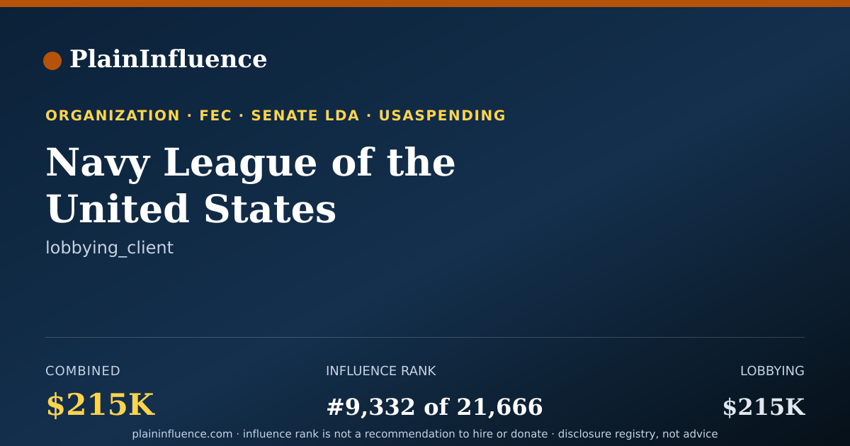Shareable card for Navy League of the United States