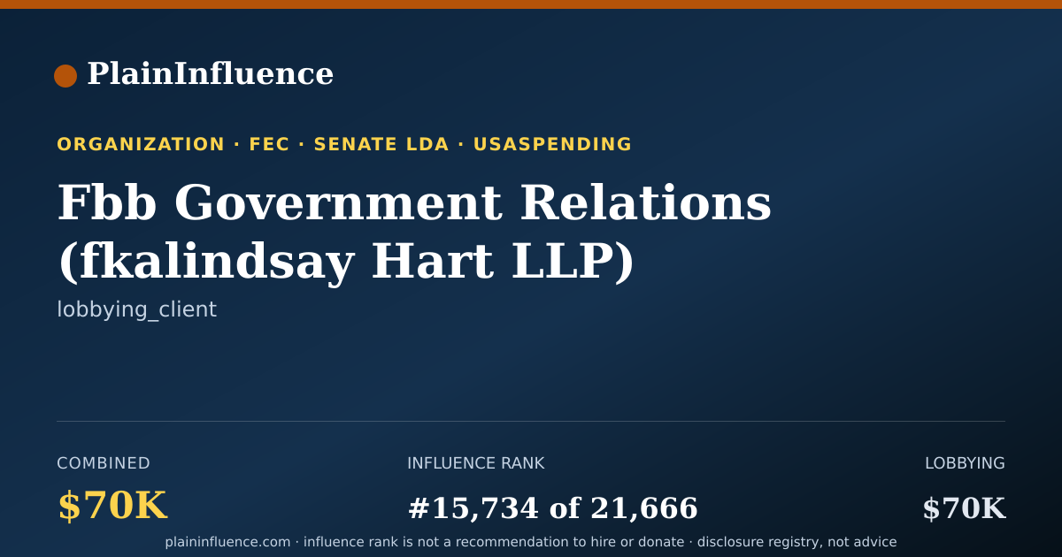 Shareable card for Fbb Government Relations (fkalindsay Hart LLP) Onbehalfof Alaska Chadux Network