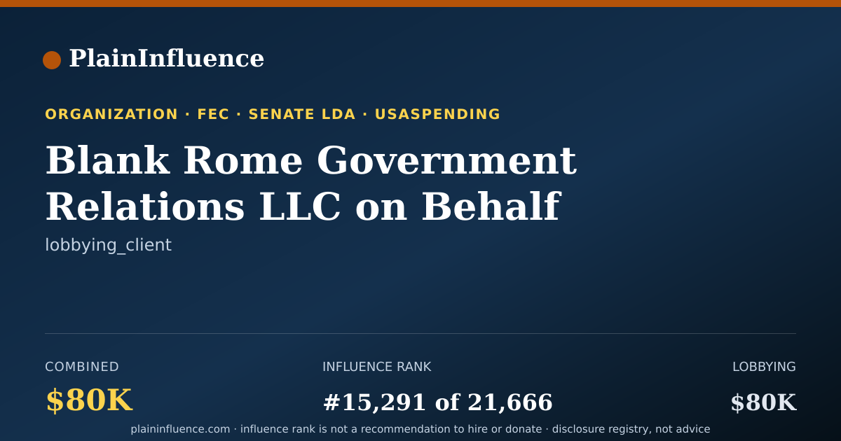 Shareable card for Blank Rome Government Relations LLC on Behalf of Tanadgusix Corporation