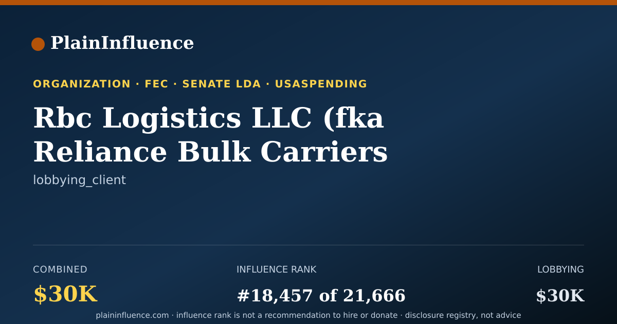 Shareable card for Rbc Logistics LLC (fka Reliance Bulk Carriers LLC)