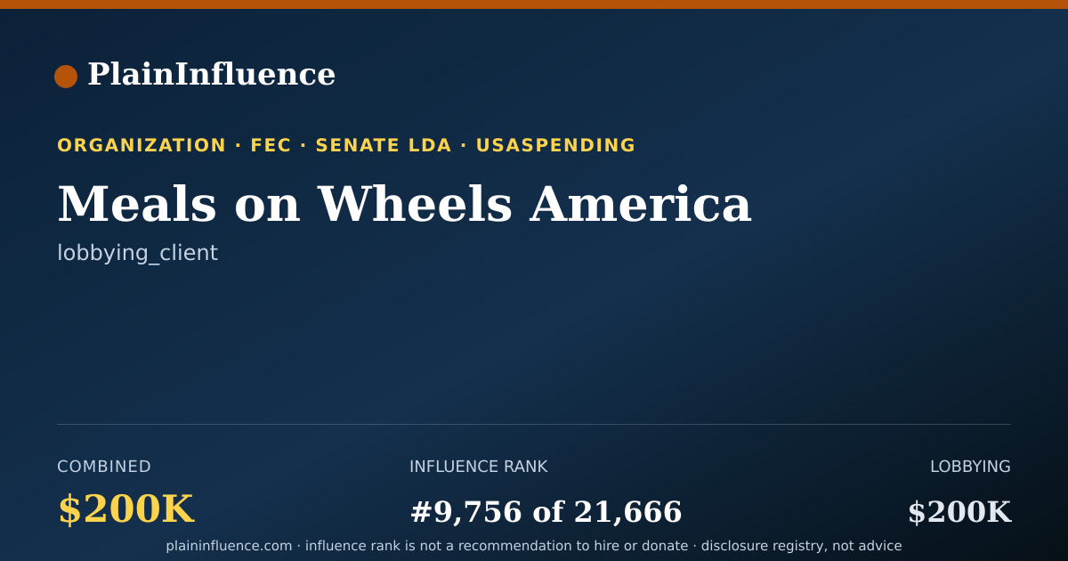 Shareable card for Meals on Wheels America