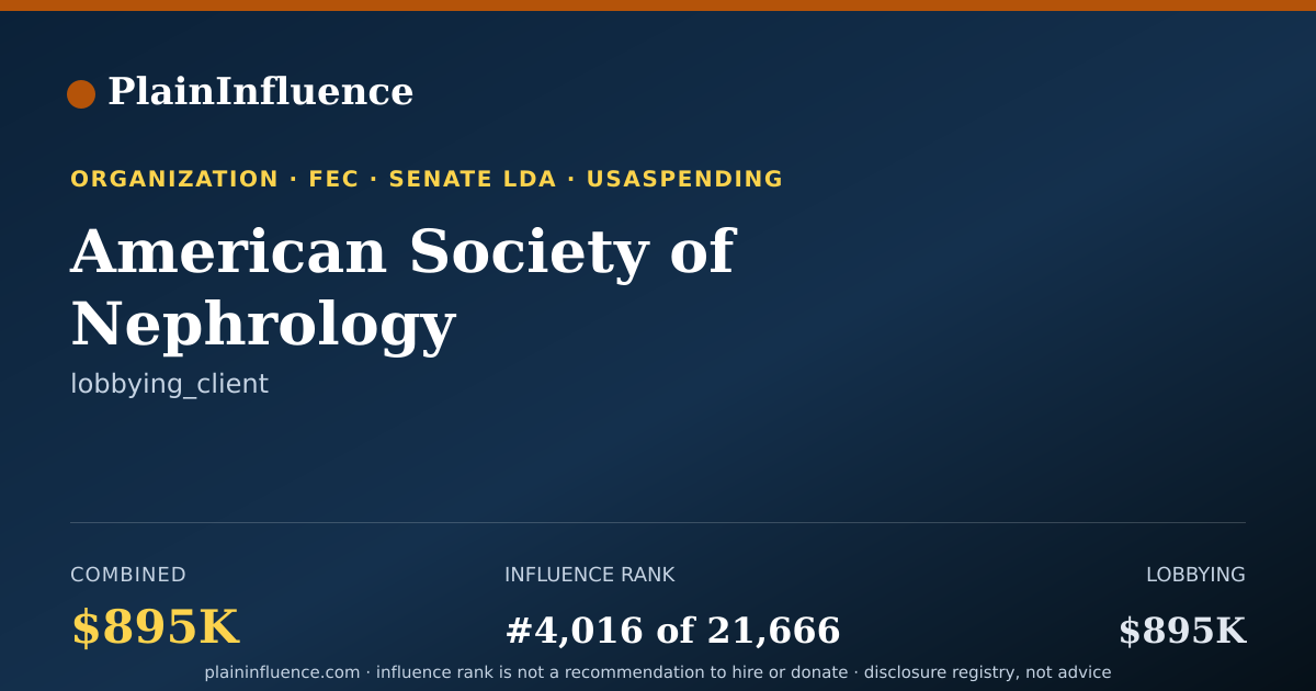 Shareable card for American Society of Nephrology