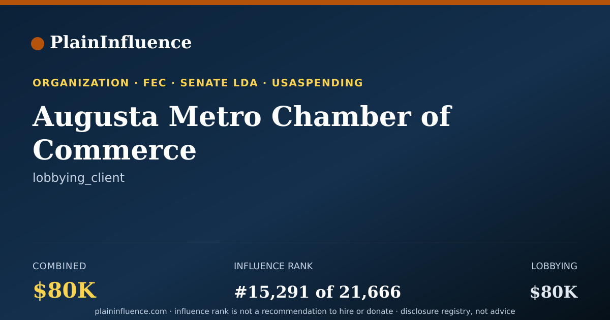 Shareable card for Augusta Metro Chamber of Commerce