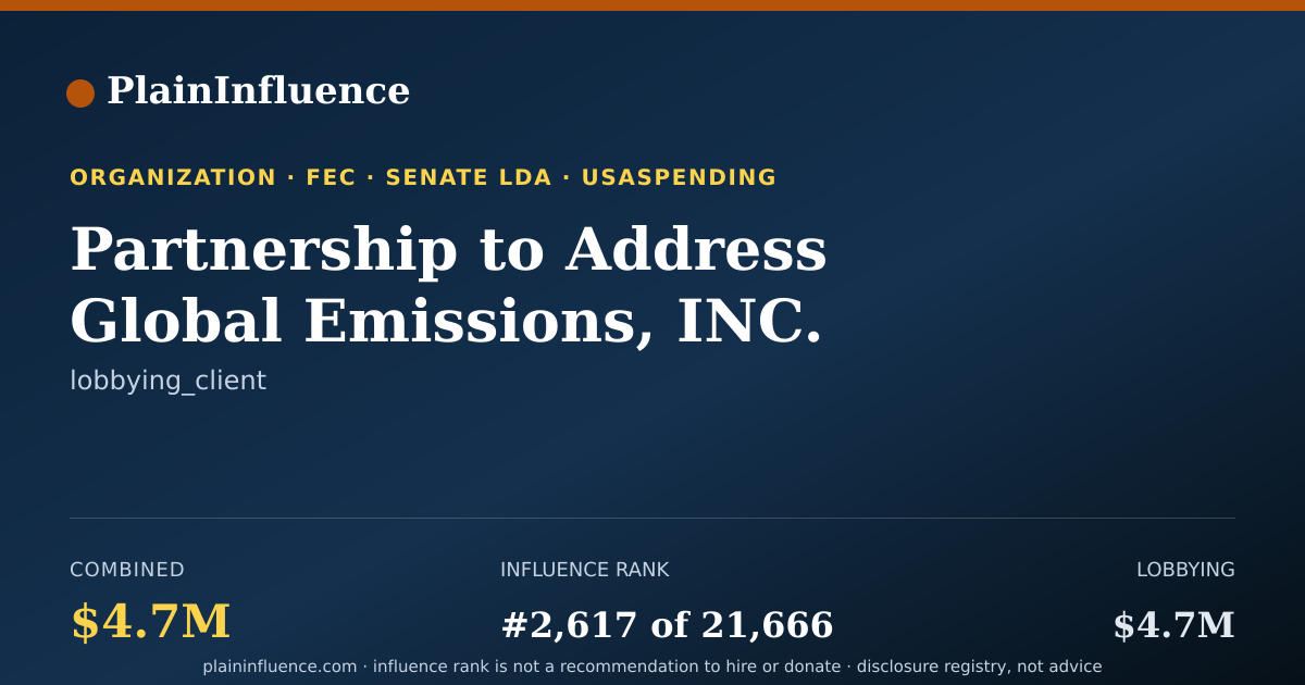 Shareable card for Partnership to Address Global Emissions, INC.