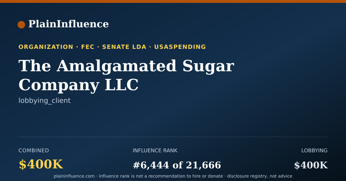 Shareable card for The Amalgamated Sugar Company LLC