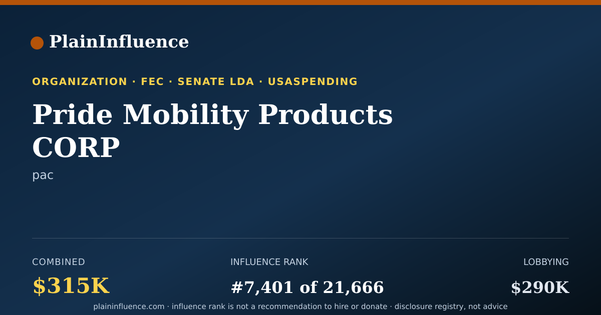 Shareable card for Pride Mobility Products CORP