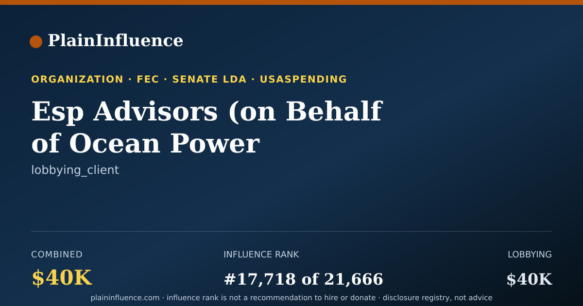 Shareable card for Esp Advisors (on Behalf of Ocean Power Technologies)