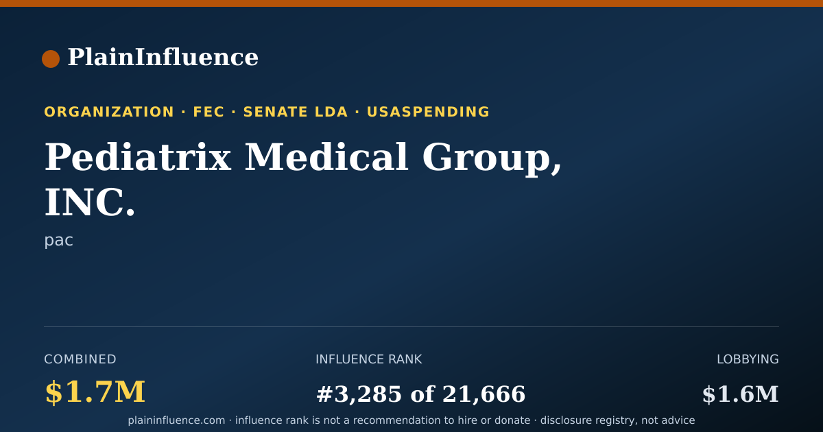 Shareable card for Pediatrix Medical Group, INC.