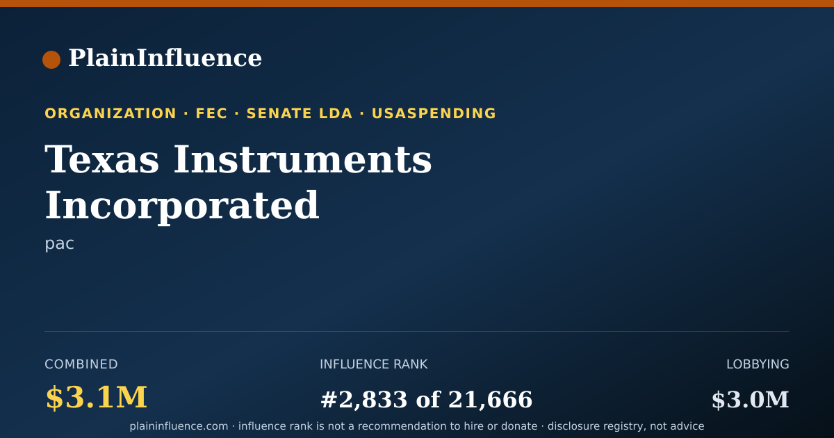 Shareable card for Texas Instruments Incorporated