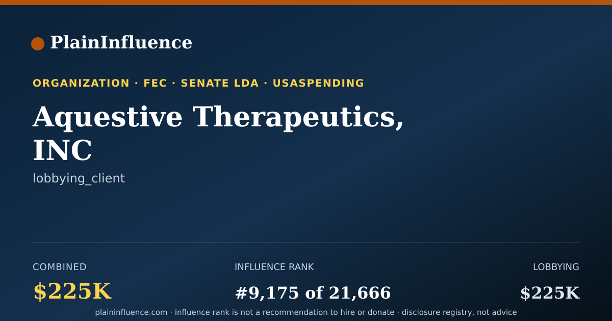 Shareable card for Aquestive Therapeutics, INC