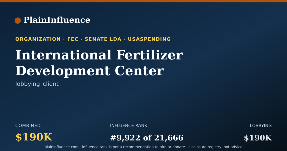 Shareable card for International Fertilizer Development Center