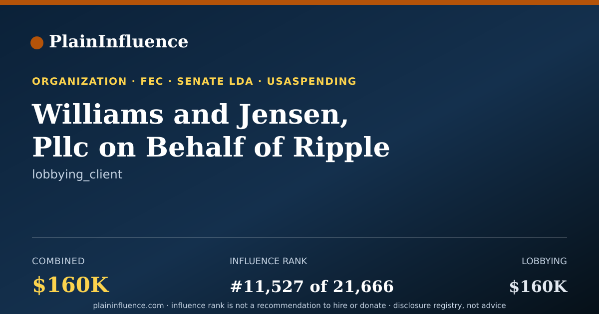 Shareable card for Williams and Jensen, Pllc on Behalf of Ripple Labs, INC.