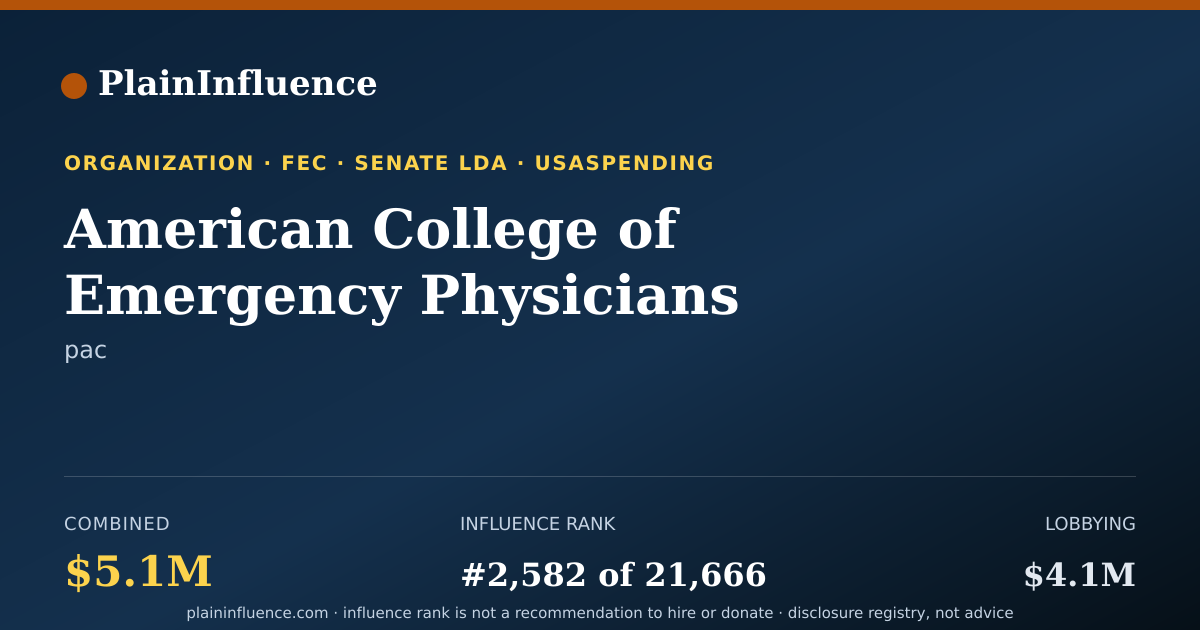 Shareable card for American College of Emergency Physicians