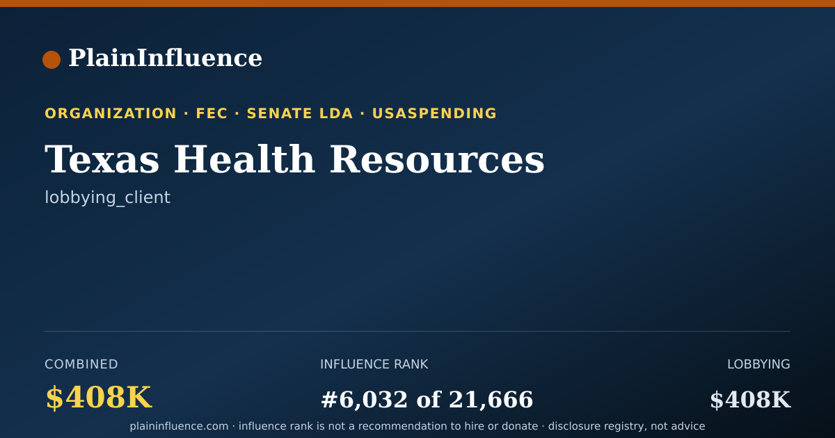 Shareable card for Texas Health Resources