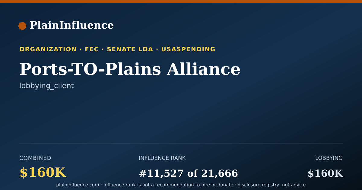 Shareable card for Ports-TO-Plains Alliance