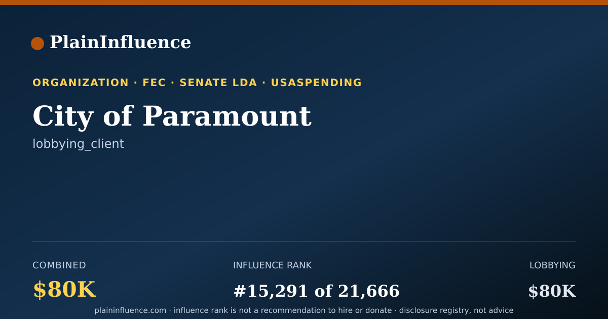 Shareable card for City of Paramount