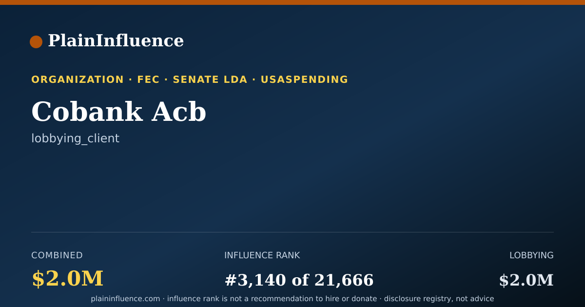 Shareable card for Cobank Acb