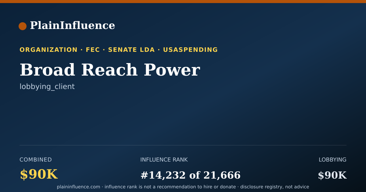 Shareable card for Broad Reach Power