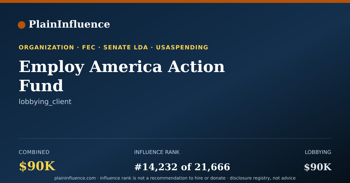 Shareable card for Employ America Action Fund