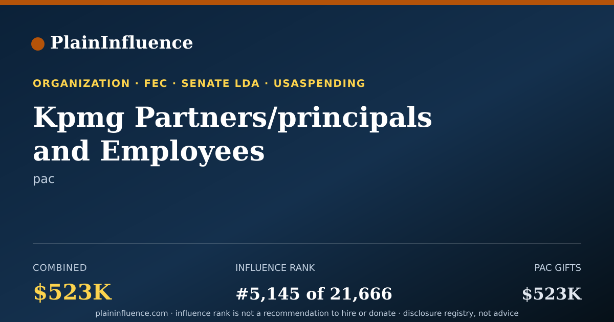 Shareable card for Kpmg Partners/principals and Employees