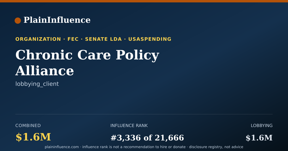 Shareable card for Chronic Care Policy Alliance