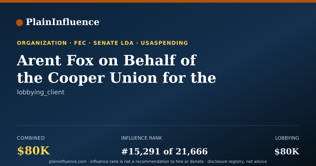 Shareable card for Arent Fox on Behalf of the Cooper Union for the Advancement of Science and Art