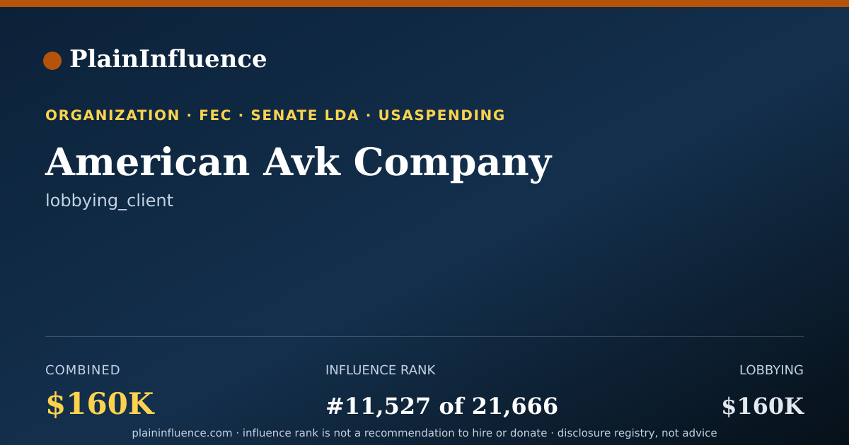 Shareable card for American Avk Company