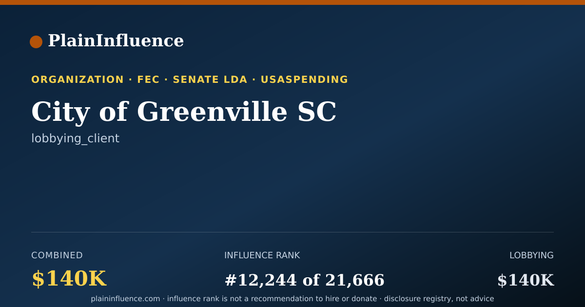 Shareable card for City of Greenville SC