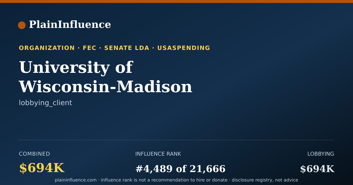 Shareable card for University of Wisconsin-Madison