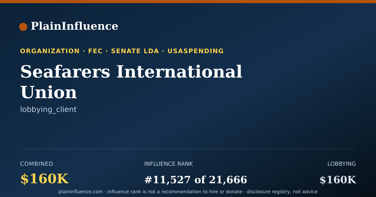 Shareable card for Seafarers International Union