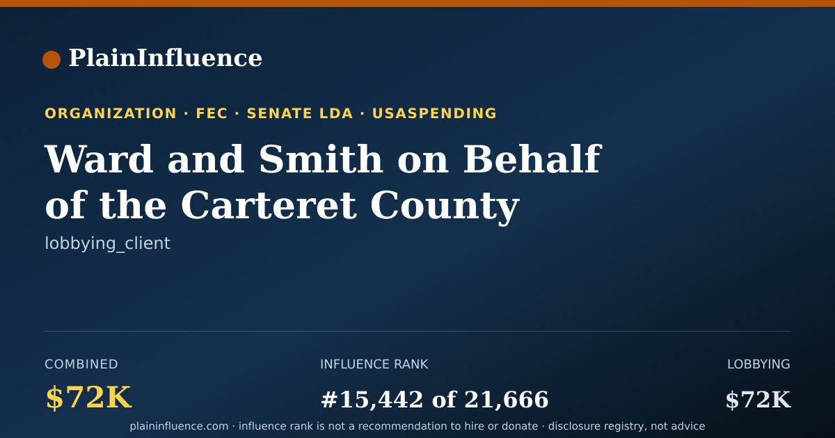 Shareable card for Ward and Smith on Behalf of the Carteret County Beach Commission