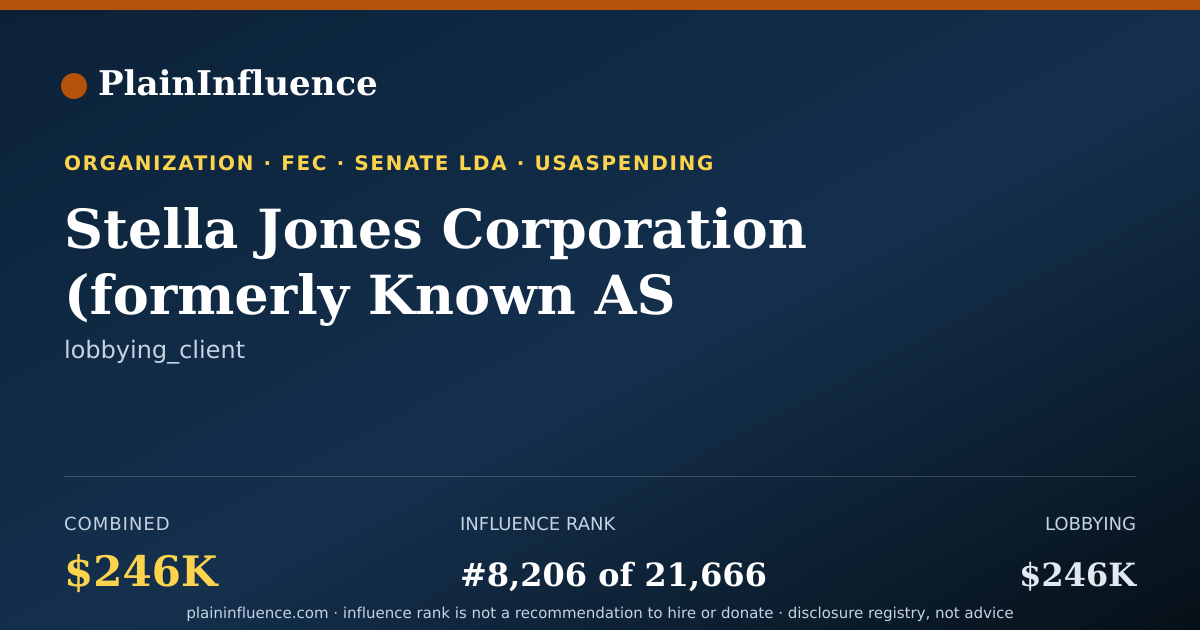 Shareable card for Stella Jones Corporation (formerly Known AS Mcfarland Cascade Holdings, INC.)