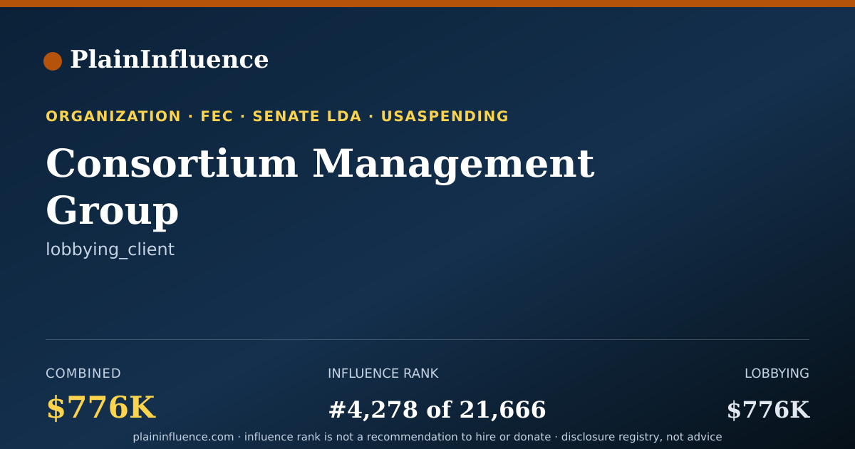 Shareable card for Consortium Management Group