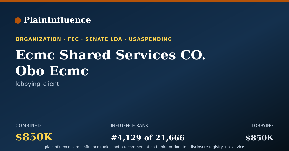 Shareable card for Ecmc Shared Services CO. Obo Ecmc