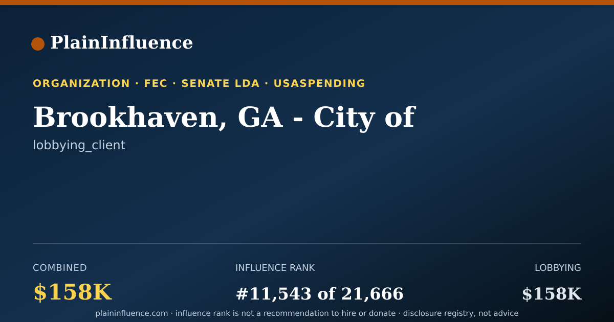 Shareable card for Brookhaven, GA - City of