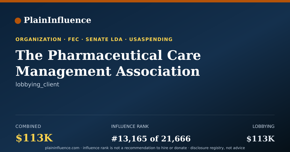 Shareable card for The Pharmaceutical Care Management Association