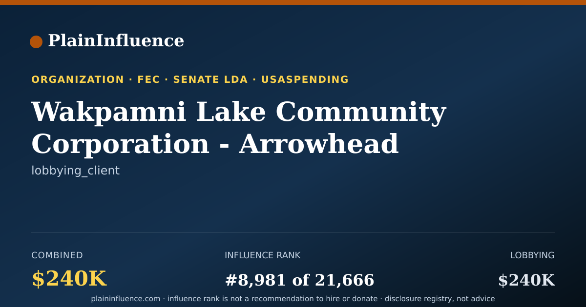Shareable card for Wakpamni Lake Community Corporation - Arrowhead Advance