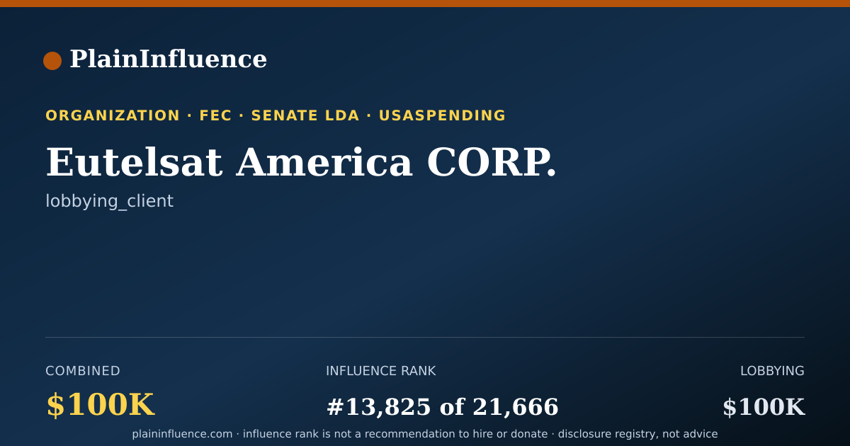 Shareable card for Eutelsat America CORP.