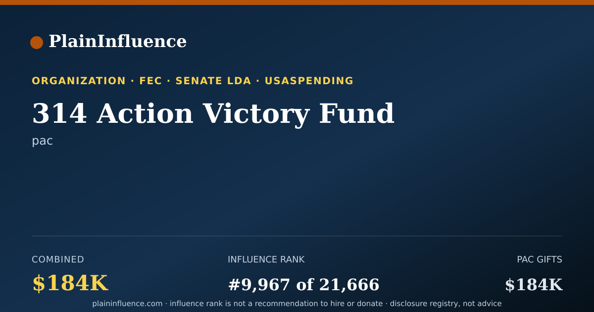 Shareable card for 314 Action Victory Fund