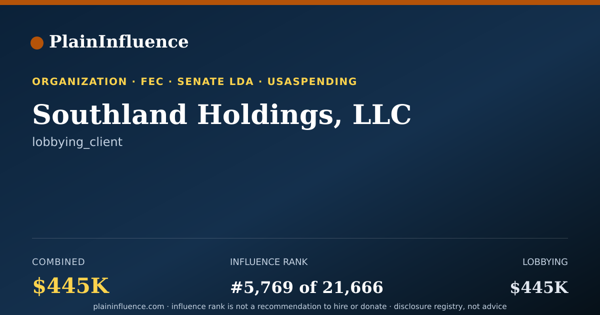 Shareable card for Southland Holdings, LLC