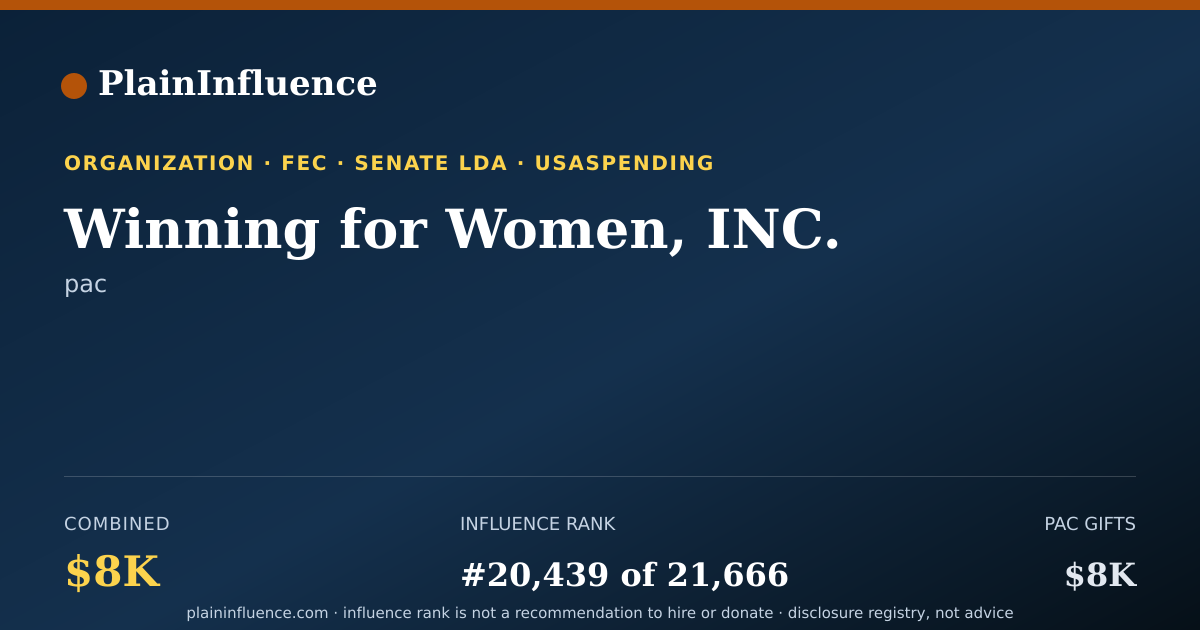 Shareable card for Winning for Women, INC.