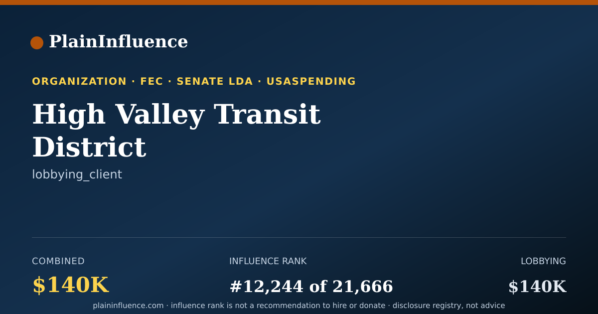 Shareable card for High Valley Transit District