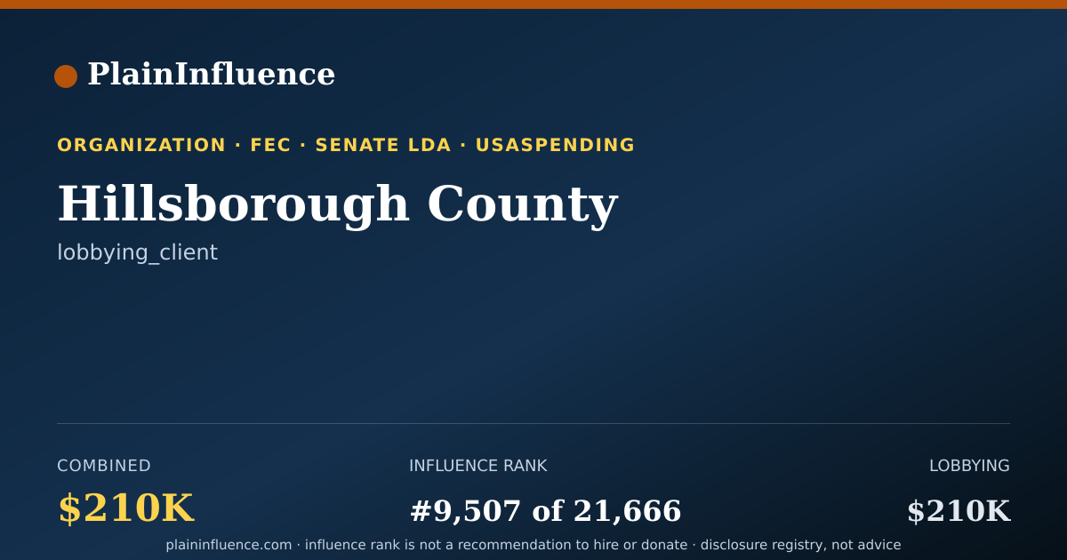 Shareable card for Hillsborough County