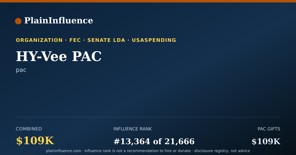 Shareable card for HY-Vee PAC